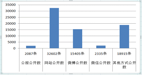 威尼斯人博彩