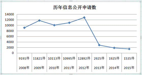 威尼斯人博彩