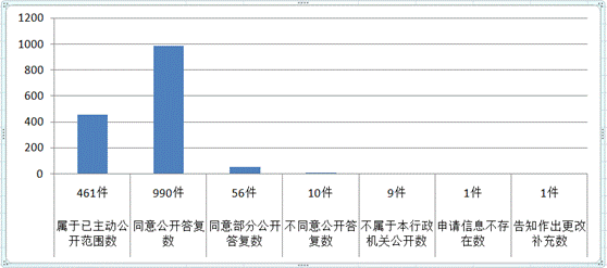 威尼斯人博彩
