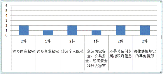 威尼斯人博彩