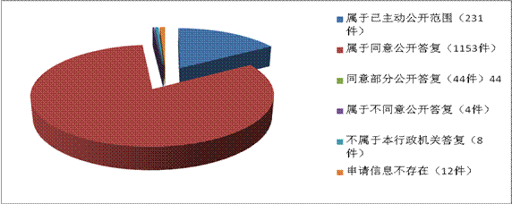 威尼斯人博彩