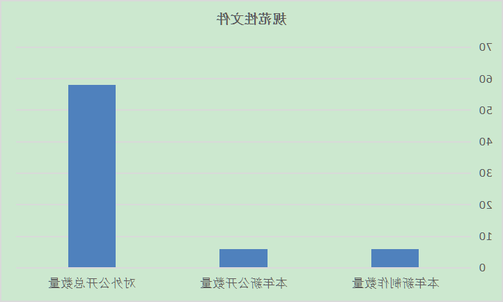 威尼斯人博彩
