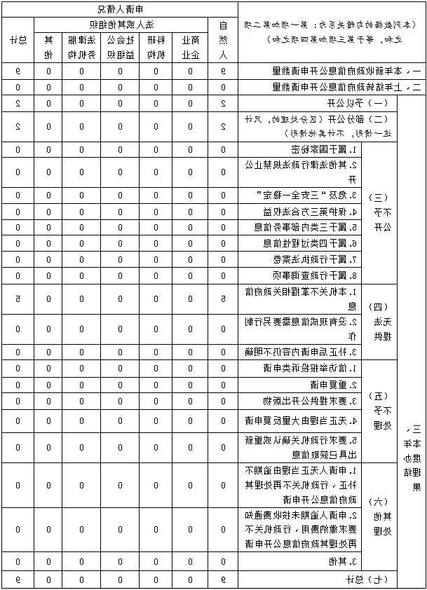 威尼斯人博彩