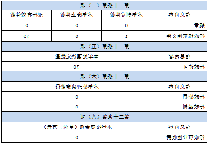 威尼斯人博彩