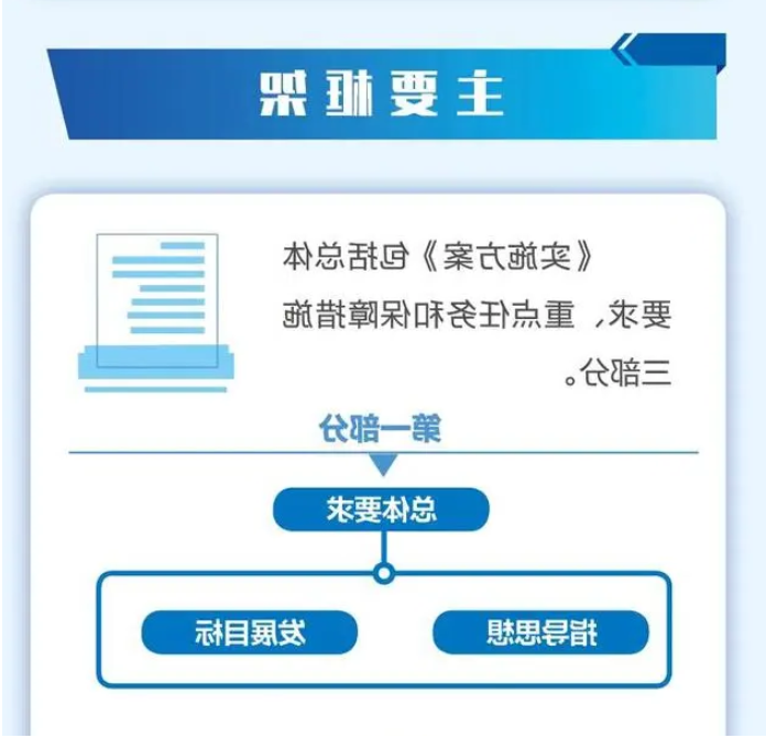 威尼斯人博彩