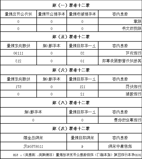 威尼斯人博彩