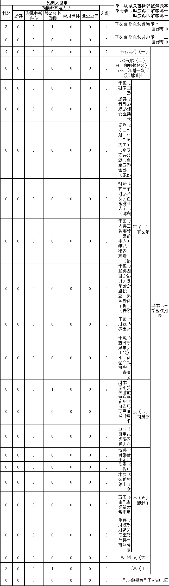 威尼斯人博彩