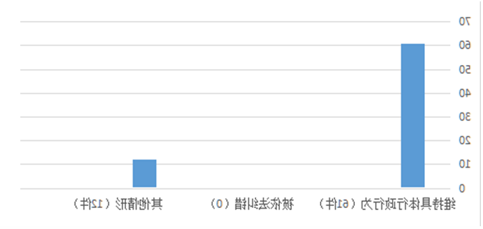 威尼斯人博彩
