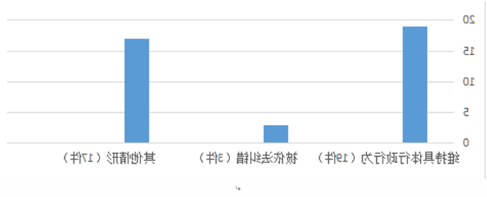 威尼斯人博彩